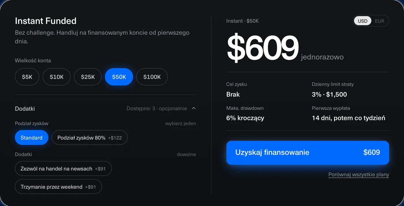 Wybierz program i wielkość, dodaj to, czego potrzebujesz, zapłać raz.