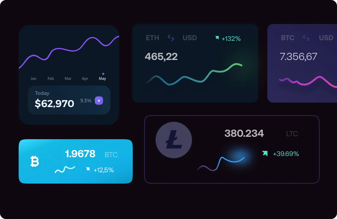 Payouts on Demand