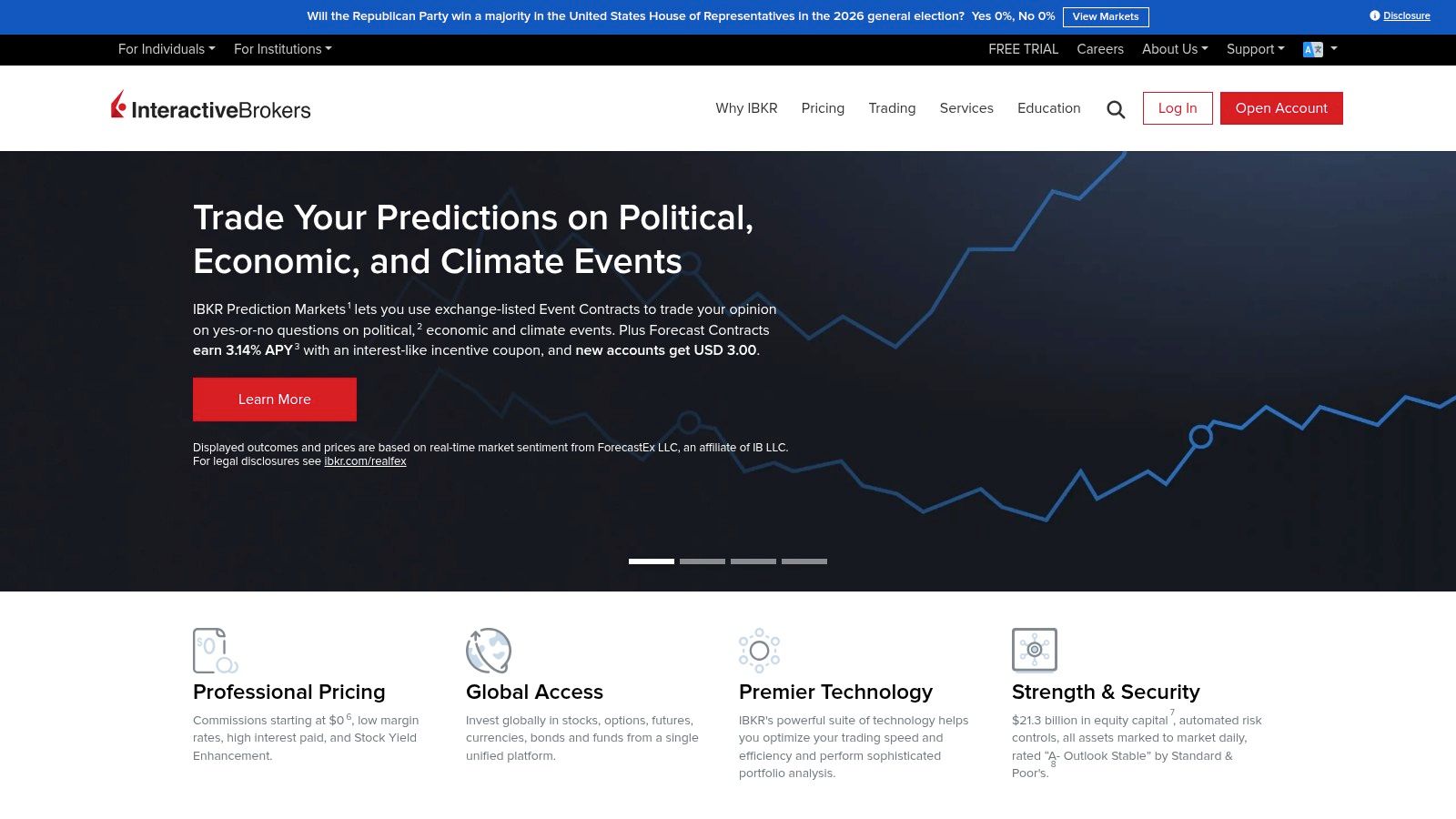 Interactive Brokers (IBKR)