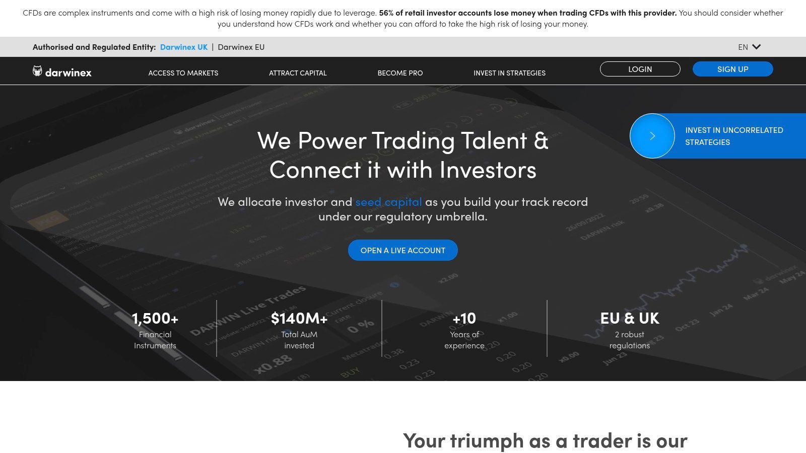 Darwinex – DARWINs marketplace