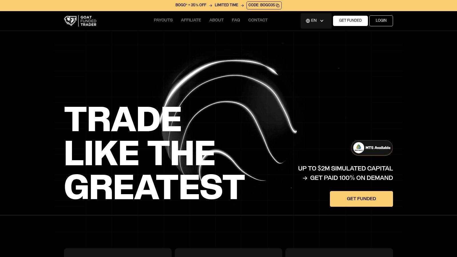 Goat Funded Trader