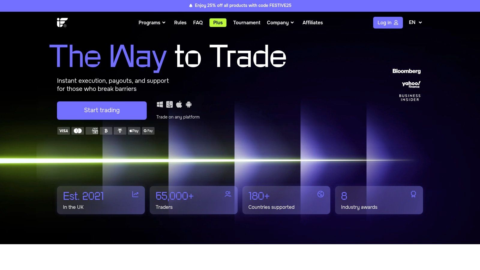 InstantFunding.com platform and account options