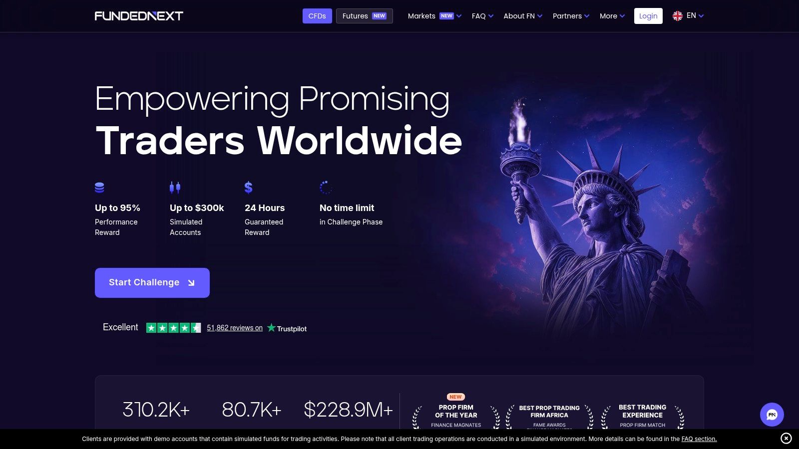 FundedNext dashboard showing account details and trading metrics