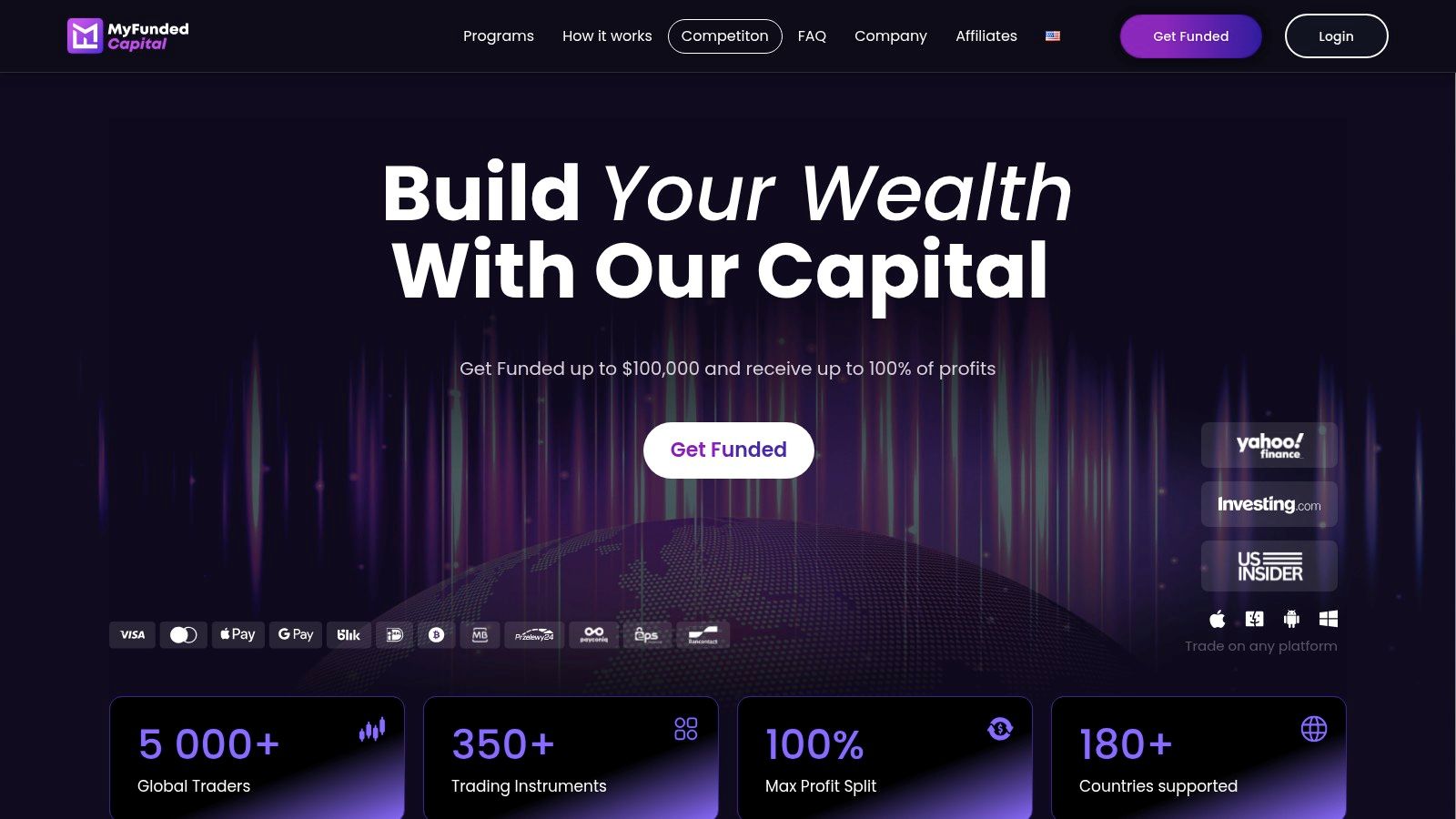 MyFundedCapital prop firm homepage