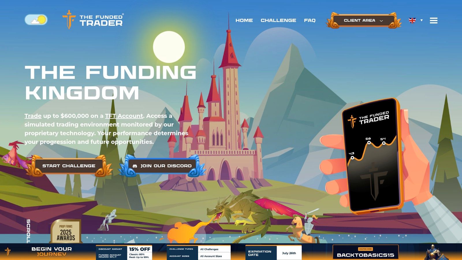 The Funded Trader (TFT)