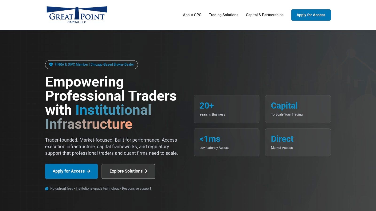 Great Point Capital (GPC)