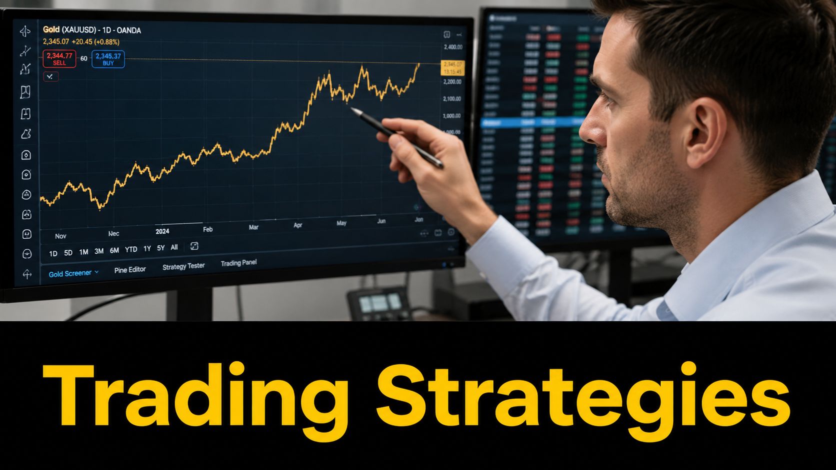 A professional trader analyzes live gold market price charts on multiple computer monitors in his office.