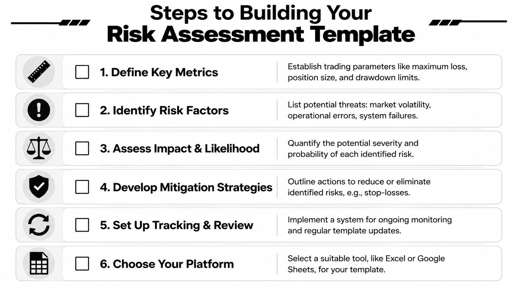 A structured checklist titled Steps to Building Your Risk Assessment Template with six clearly defined steps.