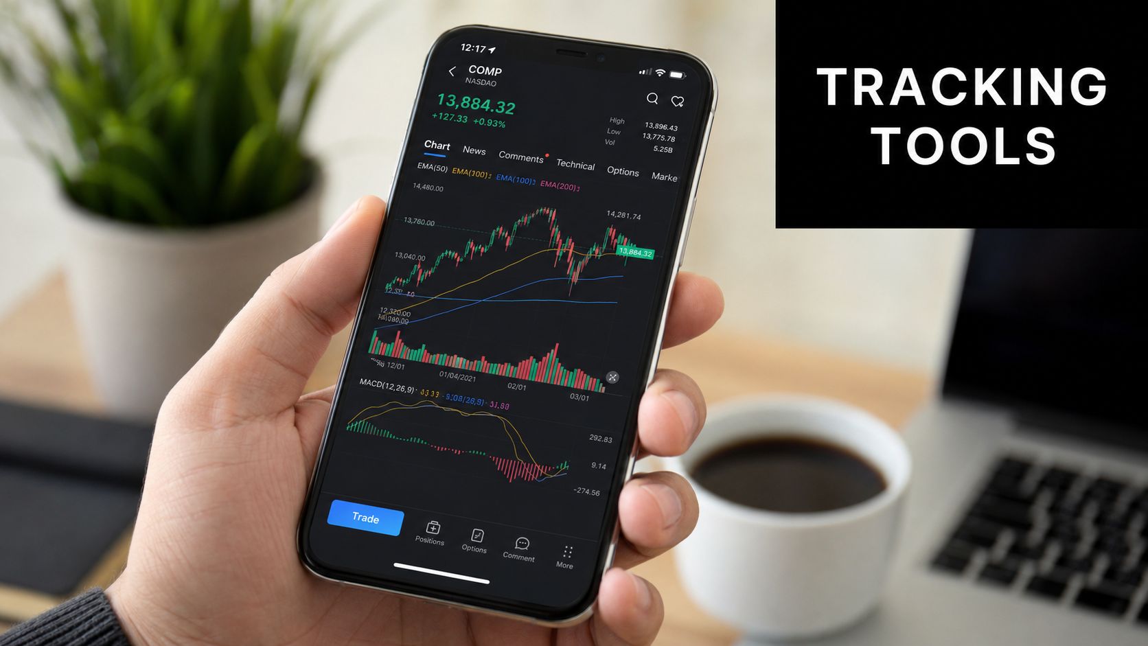 A hand holding a smartphone displaying a stock trading app with technical analysis charts and market data.