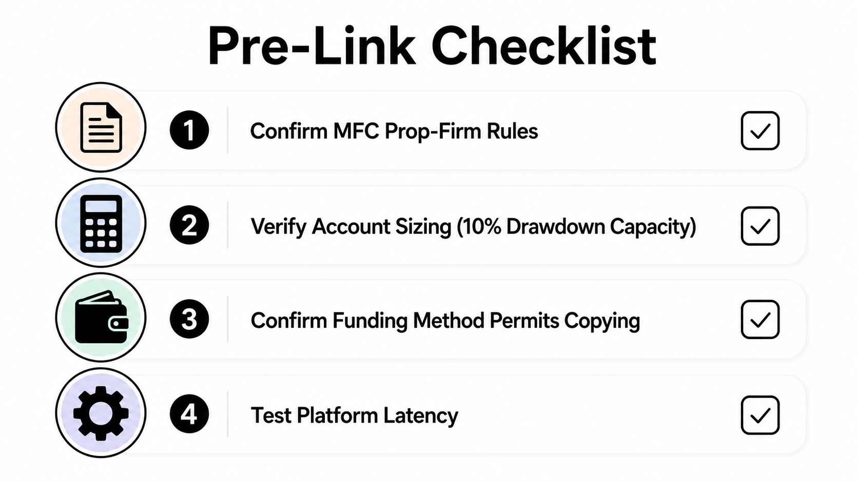 A Pre-Link Checklist showing four steps for preparing trading accounts for automated copy trading services.