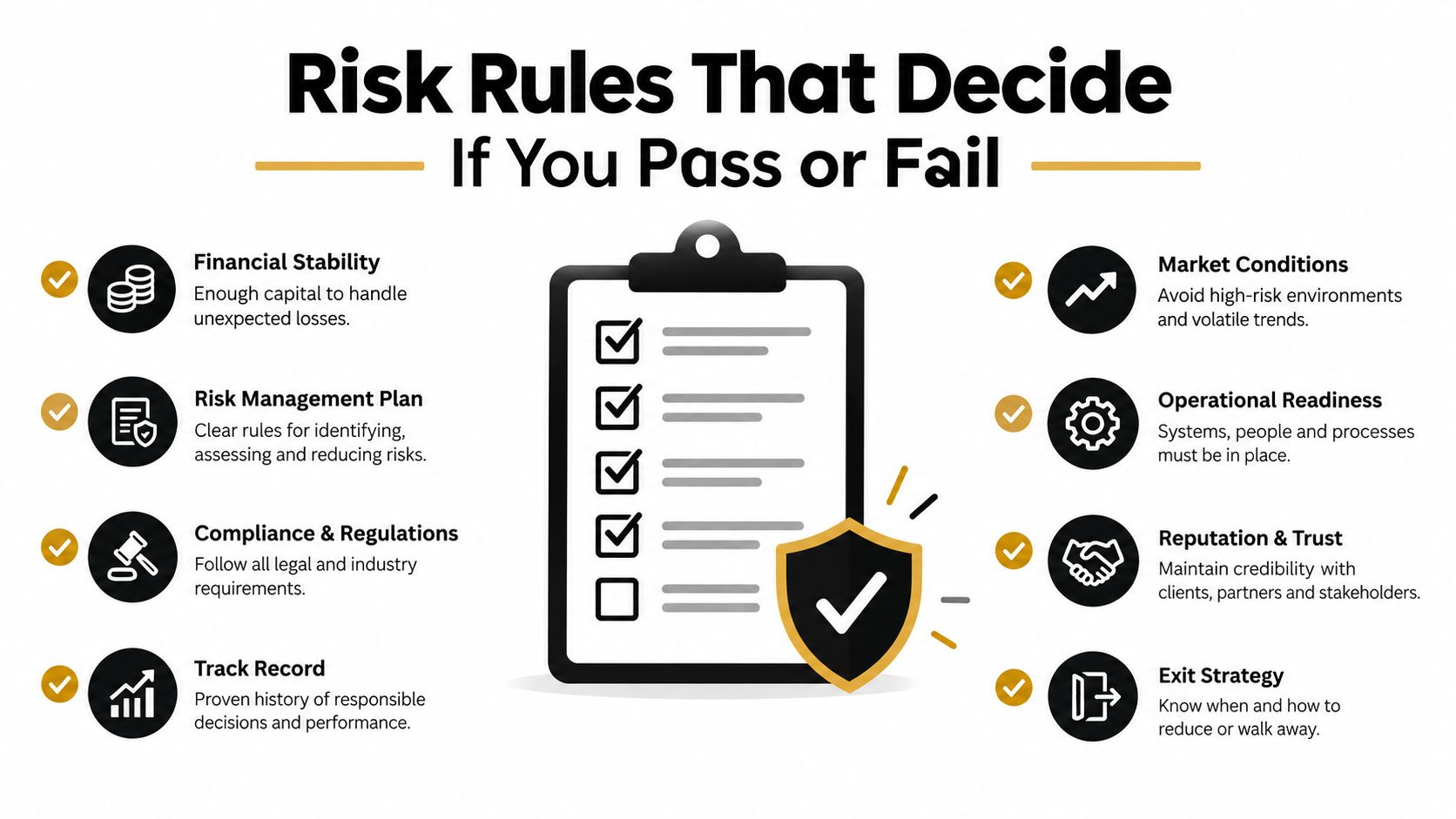 A checklist infographic illustrating key risk rules including financial stability, compliance, and exit strategy for success.
