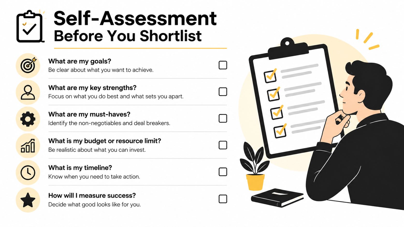 A checklist illustration for self-assessment before shortlisting, featuring a man evaluating his goals and requirements.