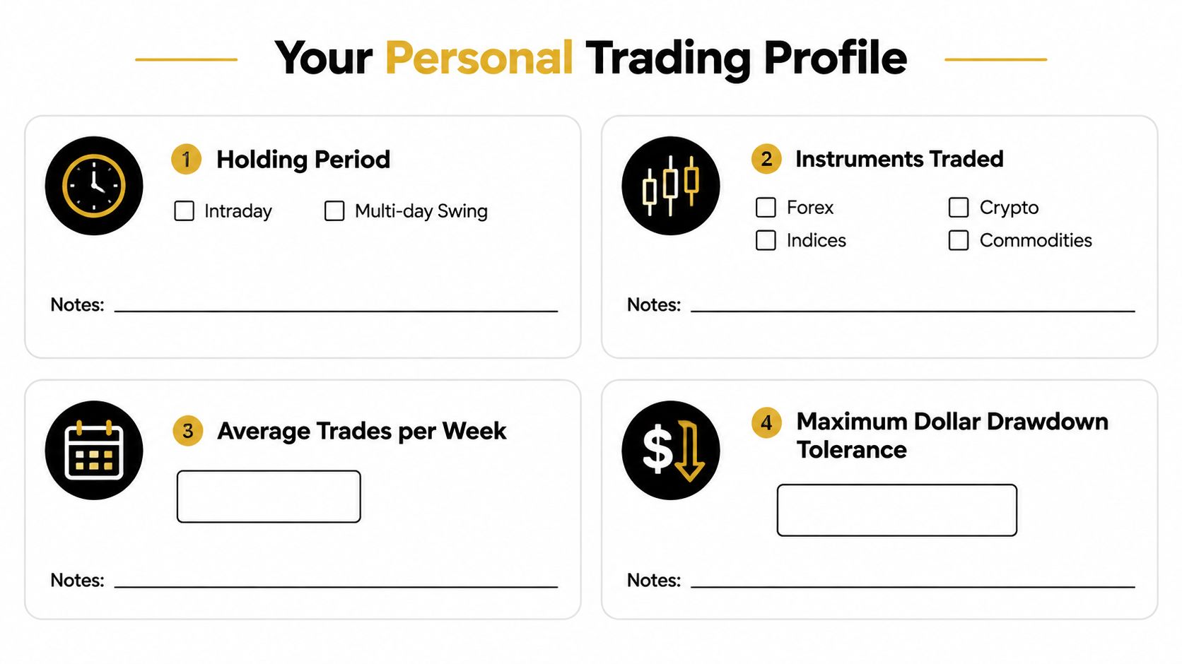 A personal trading profile worksheet featuring four sections to document trading preferences, strategies, and financial risk tolerance.