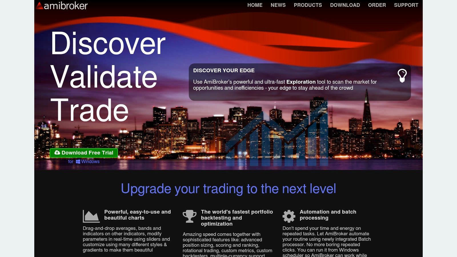 AmiBroker