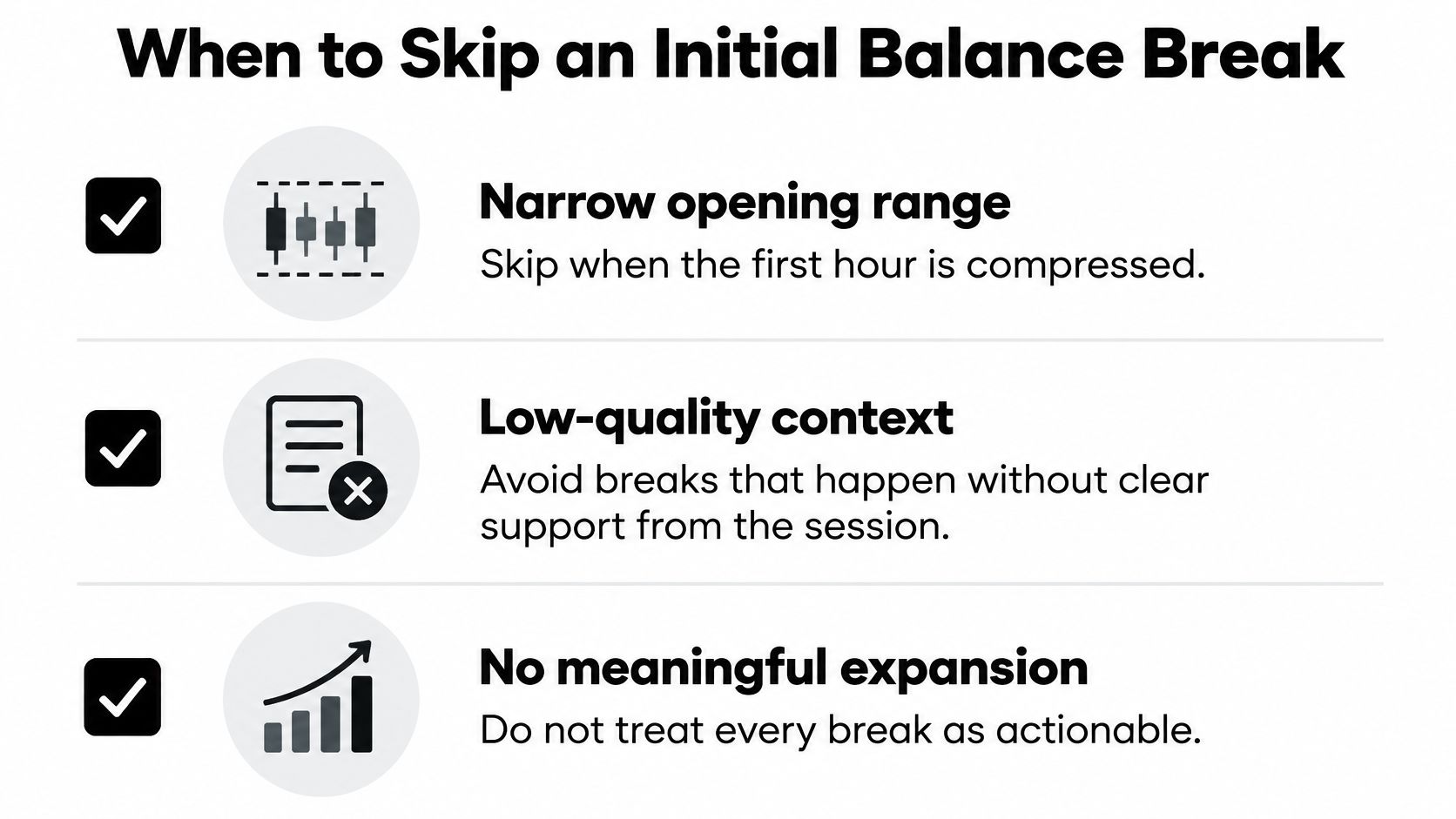 An infographic list outlining three key trading scenarios when it is best to skip an initial balance break.