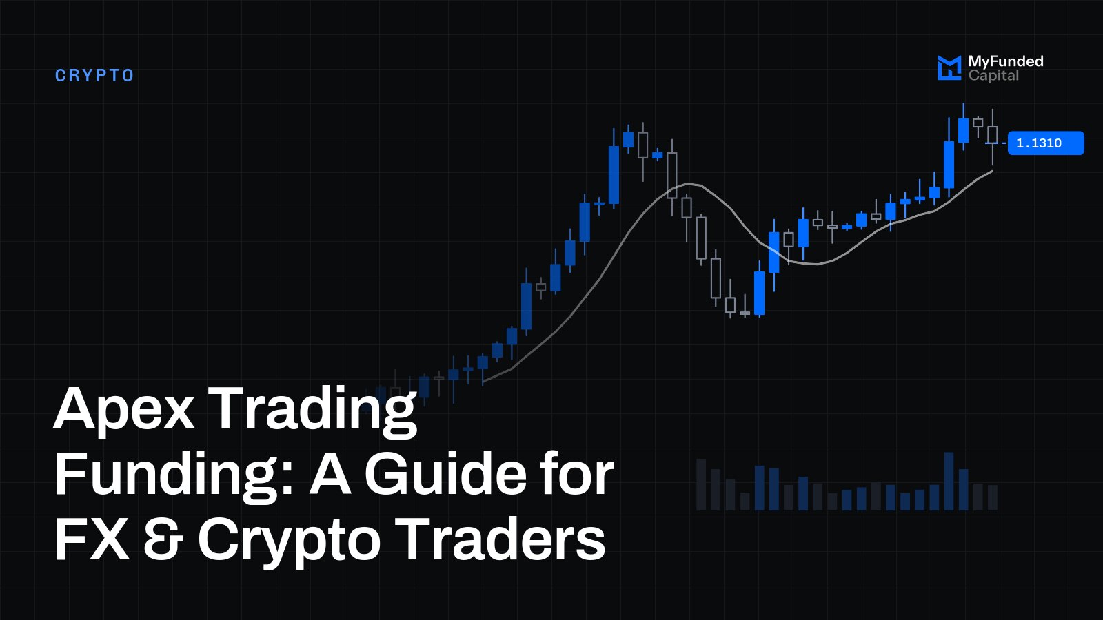 Apex Trading Funding: A Guide for FX & Crypto Traders