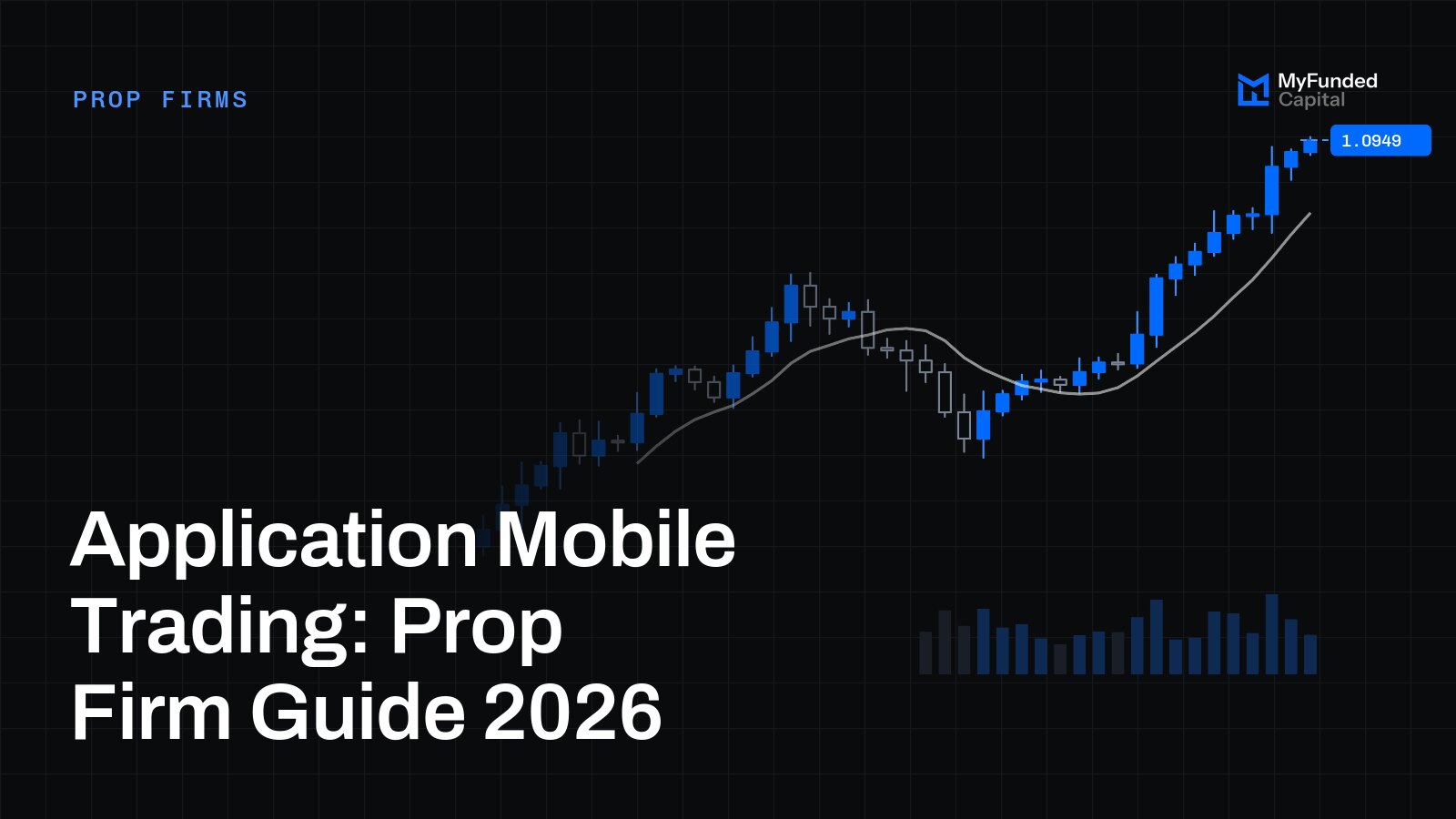 Application Mobile Trading: Prop Firm Guide 2026