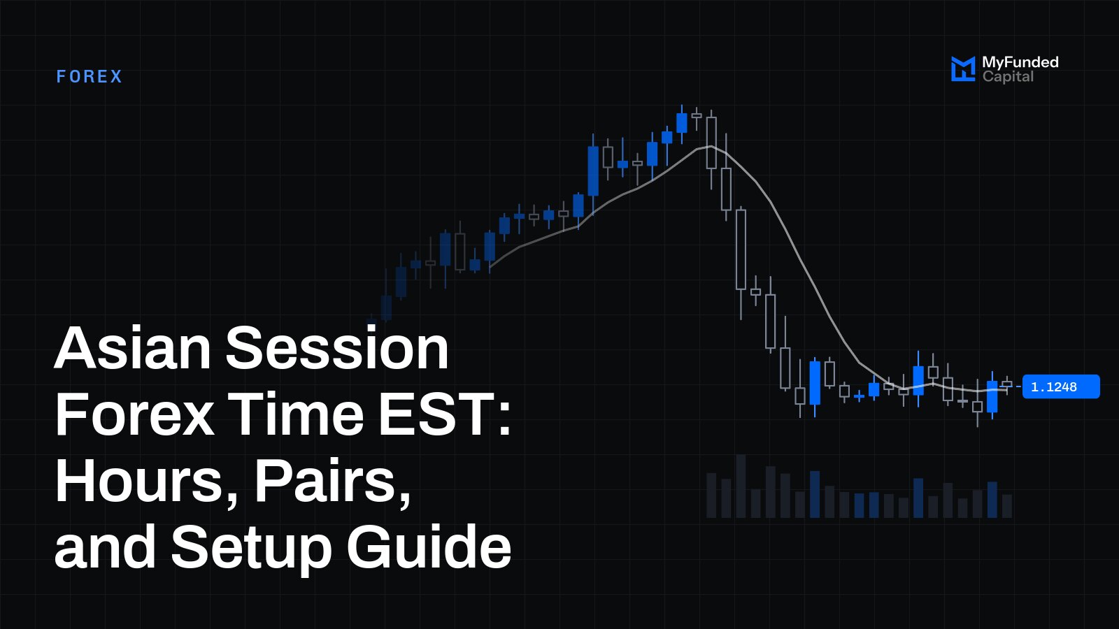 Asian Session Forex Time EST: Hours, Pairs, and Setup Guide