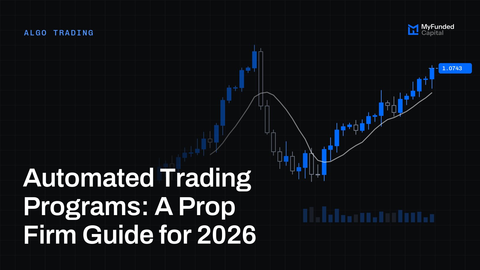 Automated Trading Programs: A Prop Firm Guide for 2026