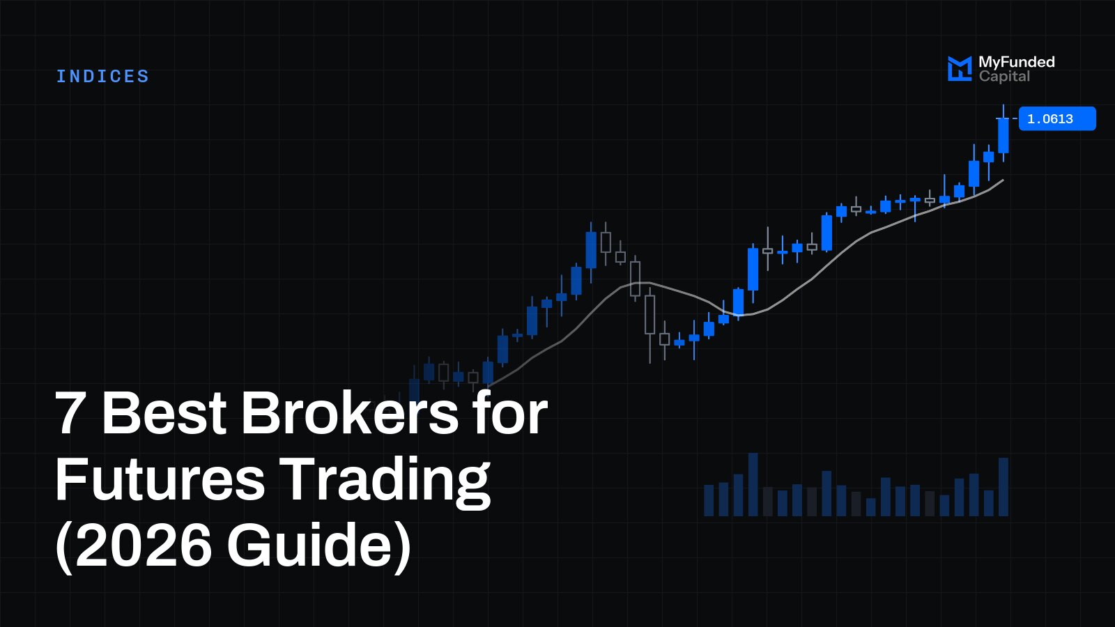 7 Best Brokers for Futures Trading (2026 Guide)