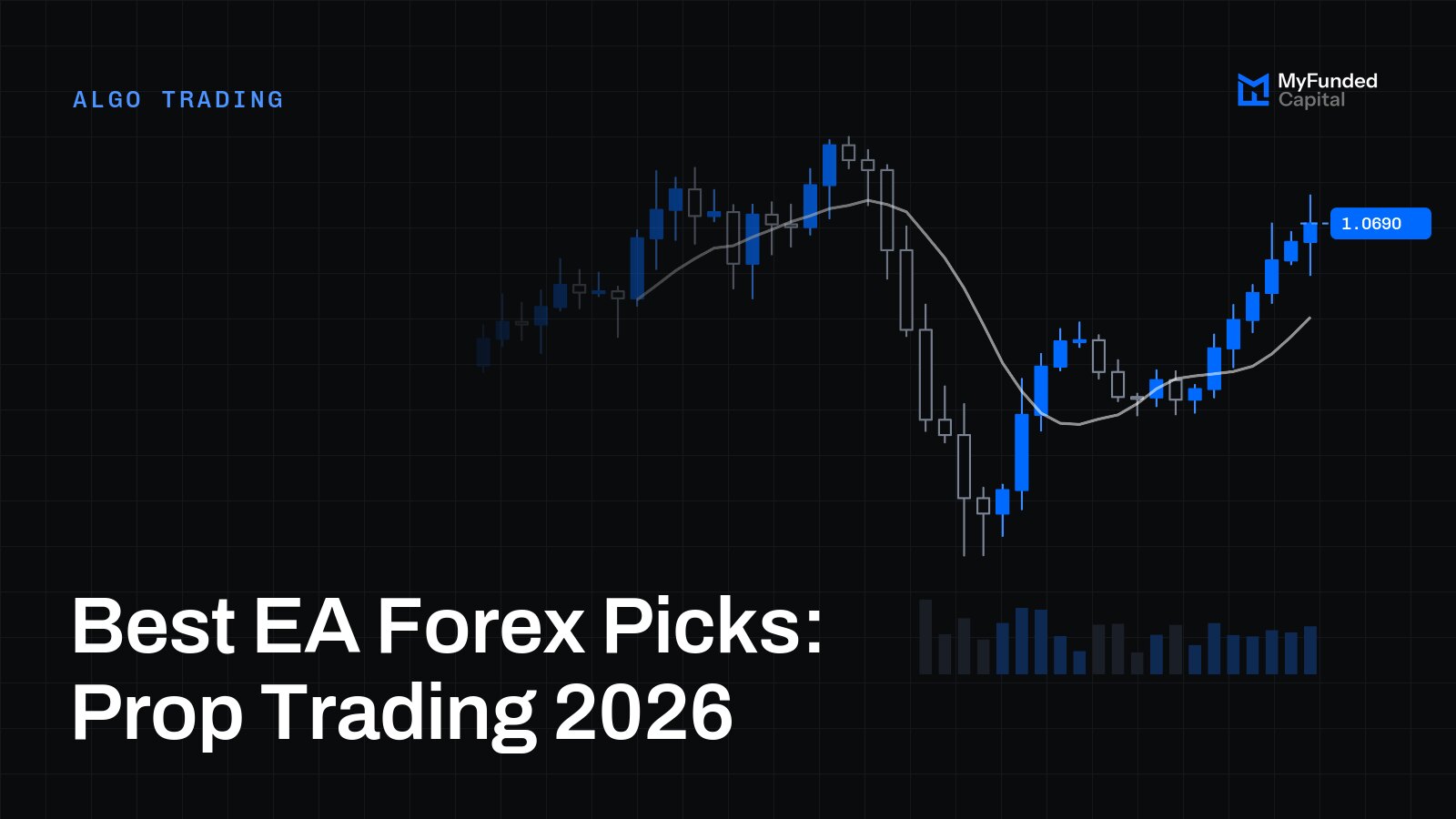 Best EA Forex Picks: Prop Trading 2026