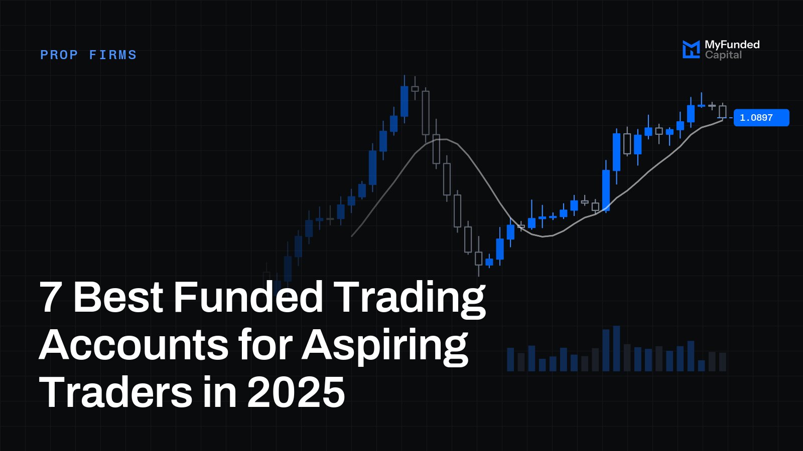 7 Best Funded Trading Accounts for Aspiring Traders in 2025