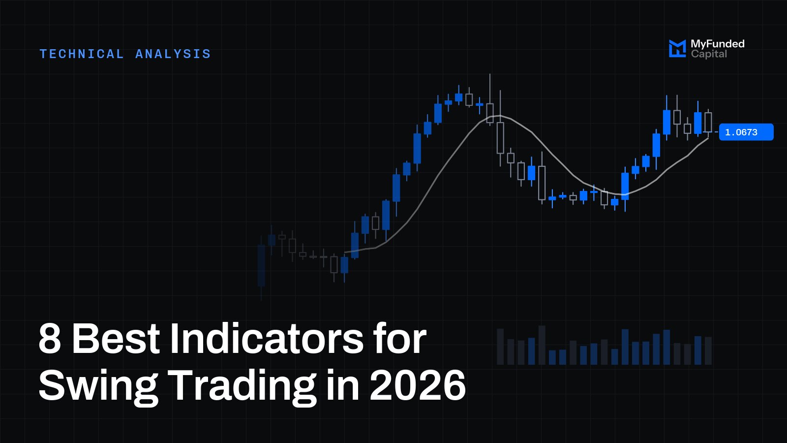 8 Best Indicators for Swing Trading in 2026