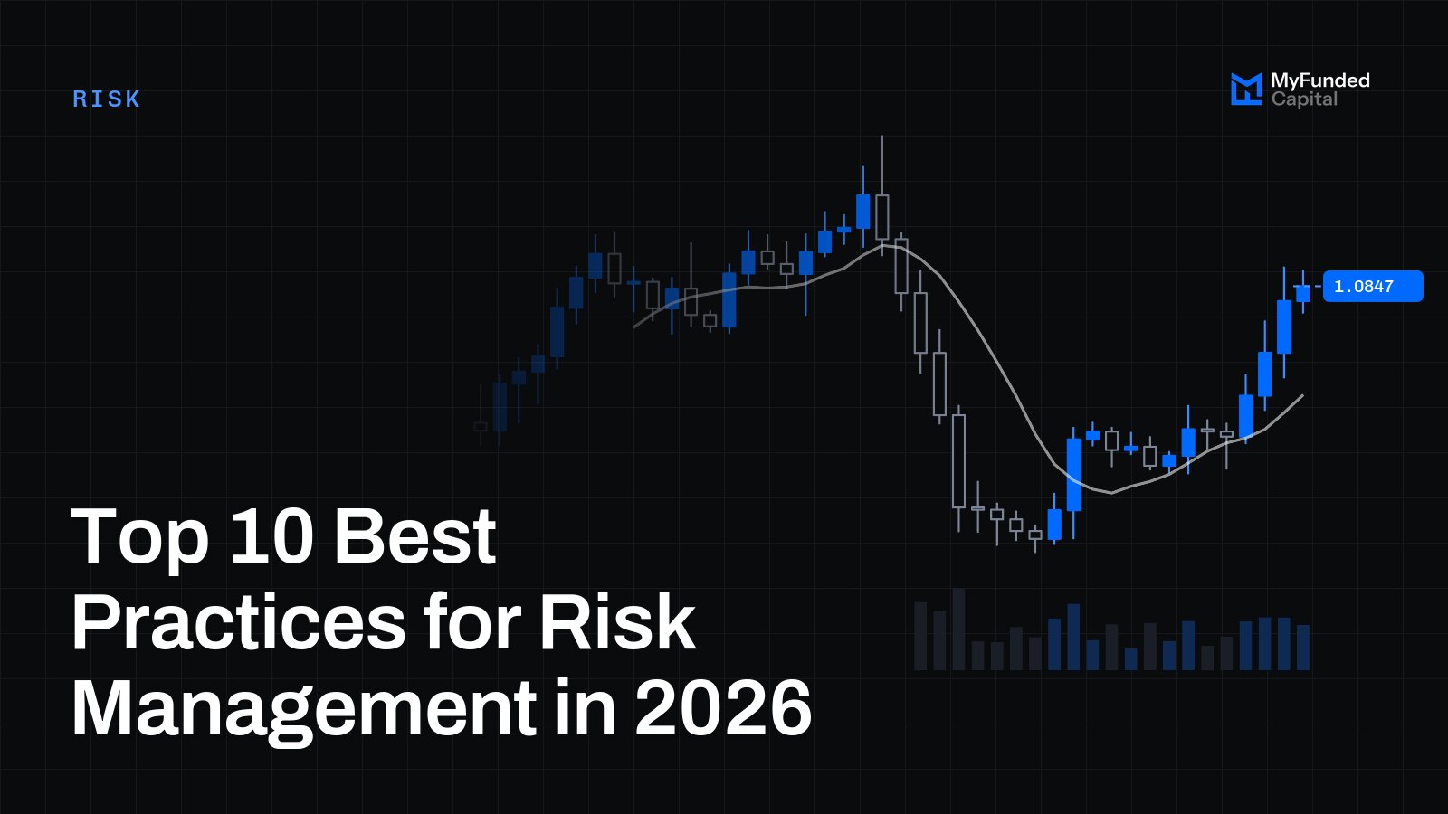 Top 10 Best Practices for Risk Management in 2026
