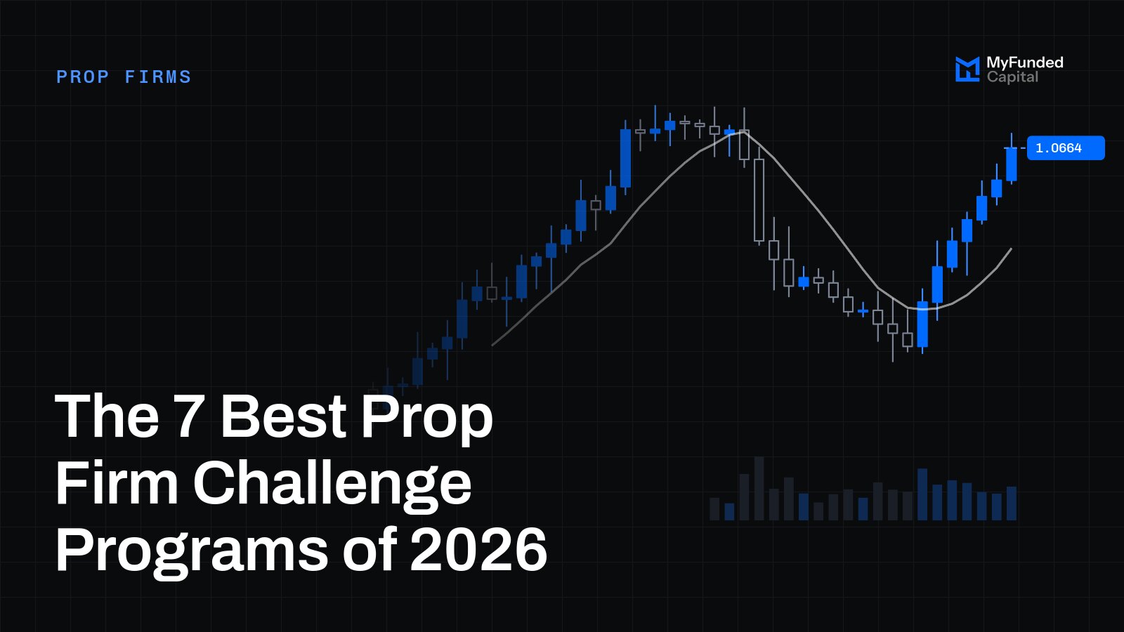 The 7 Best Prop Firm Challenge Programs of 2026