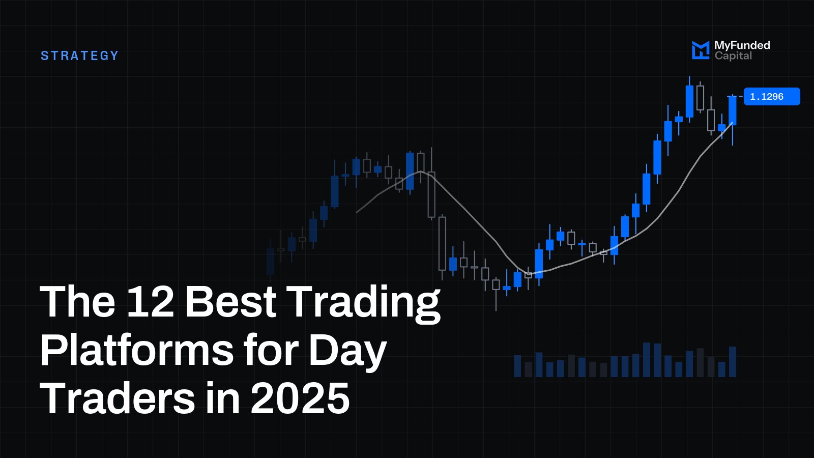 The 12 Best Trading Platforms for Day Traders in 2025