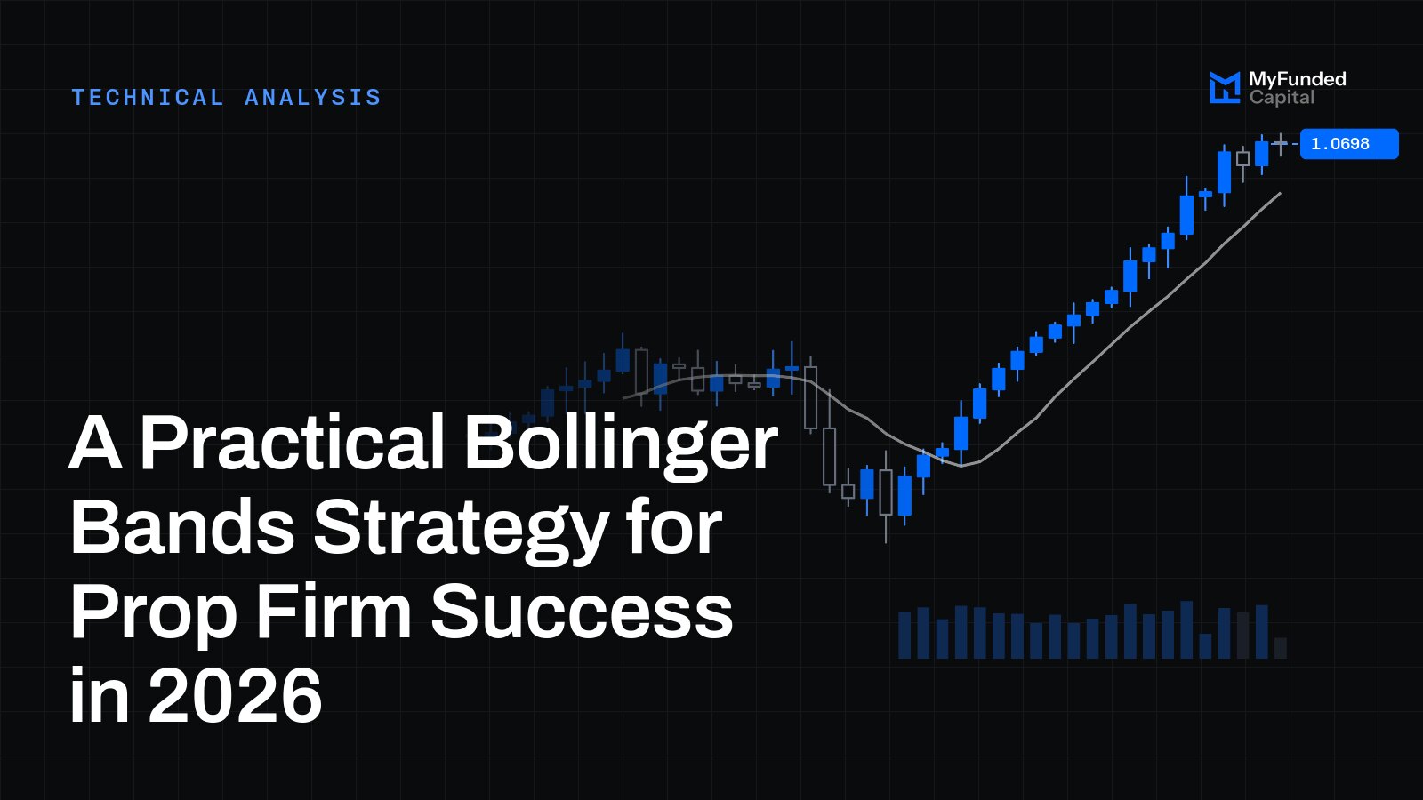 A Practical Bollinger Bands Strategy for Prop Firm Success in 2026