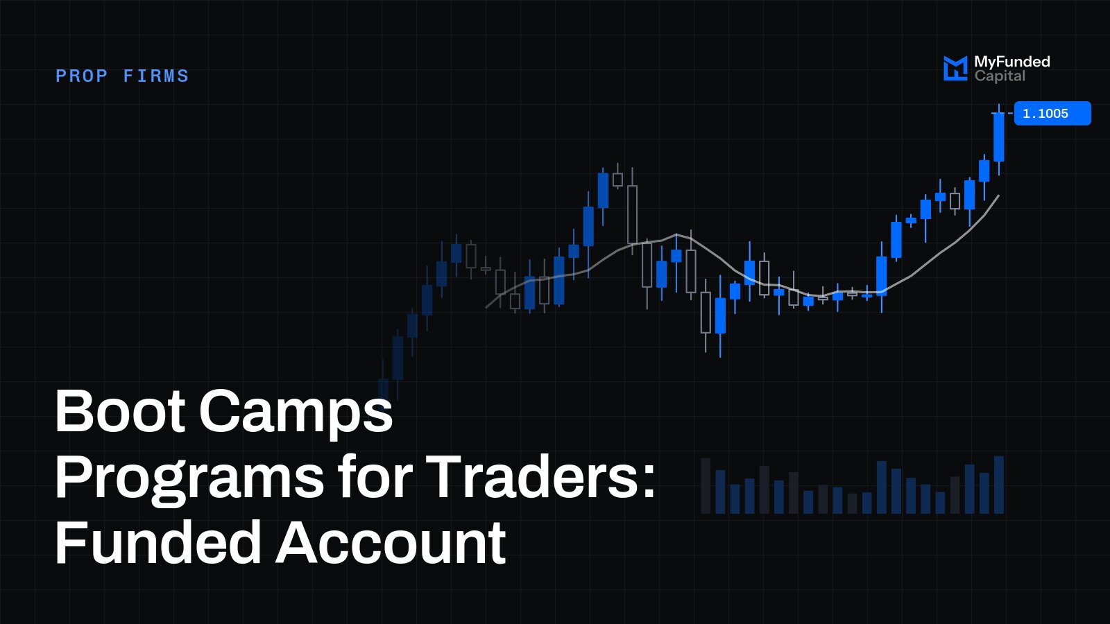 Boot Camps Programs for Traders: Funded Account
