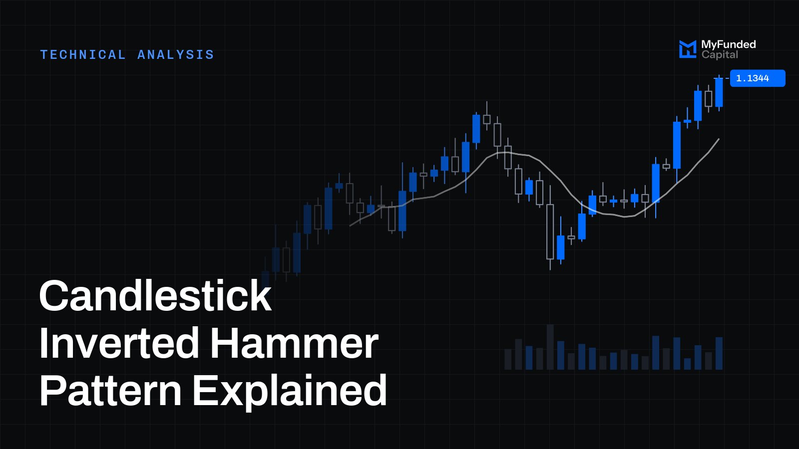Candlestick Inverted Hammer Pattern Explained