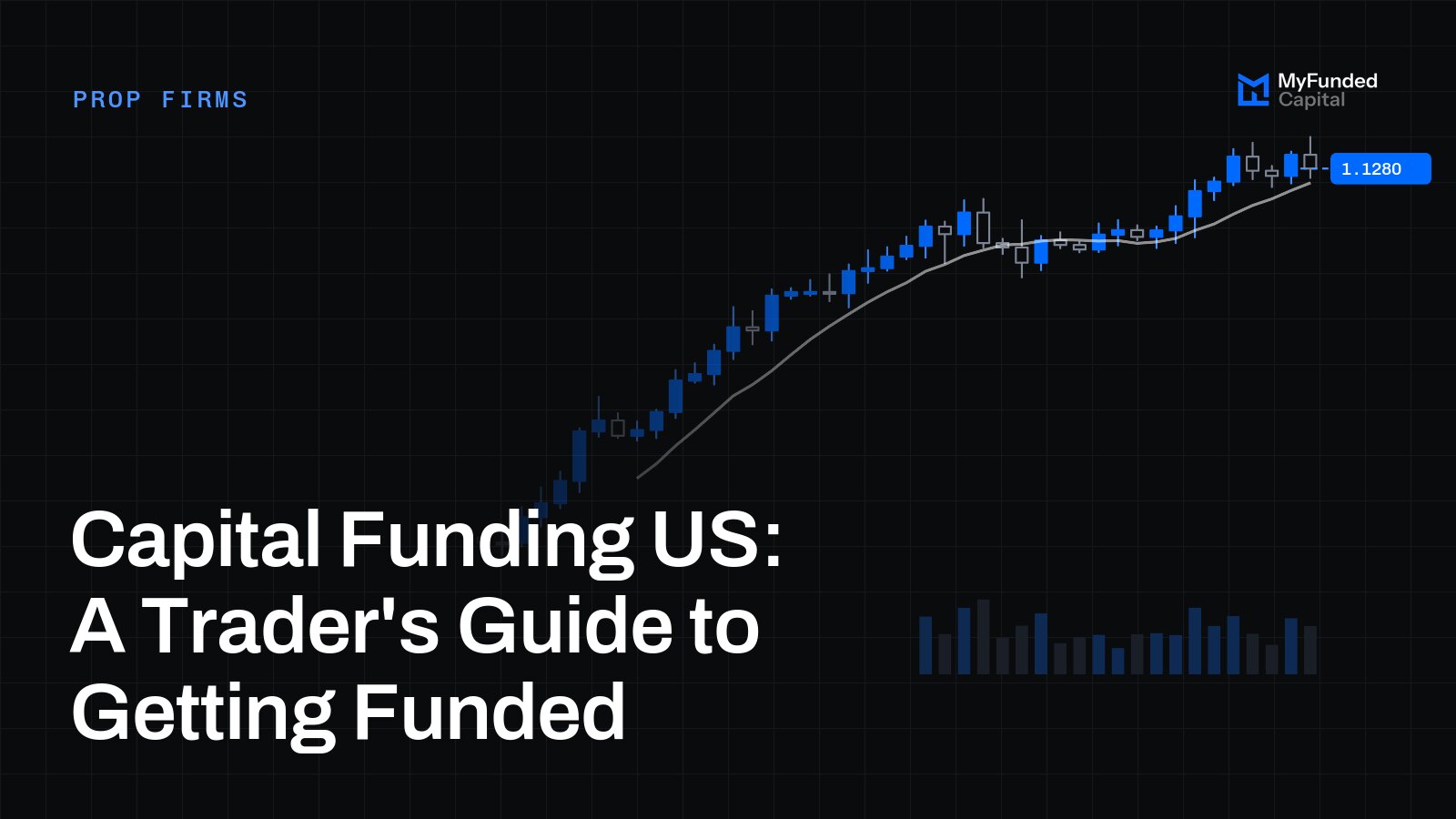Capital Funding US: A Trader's Guide to Getting Funded
