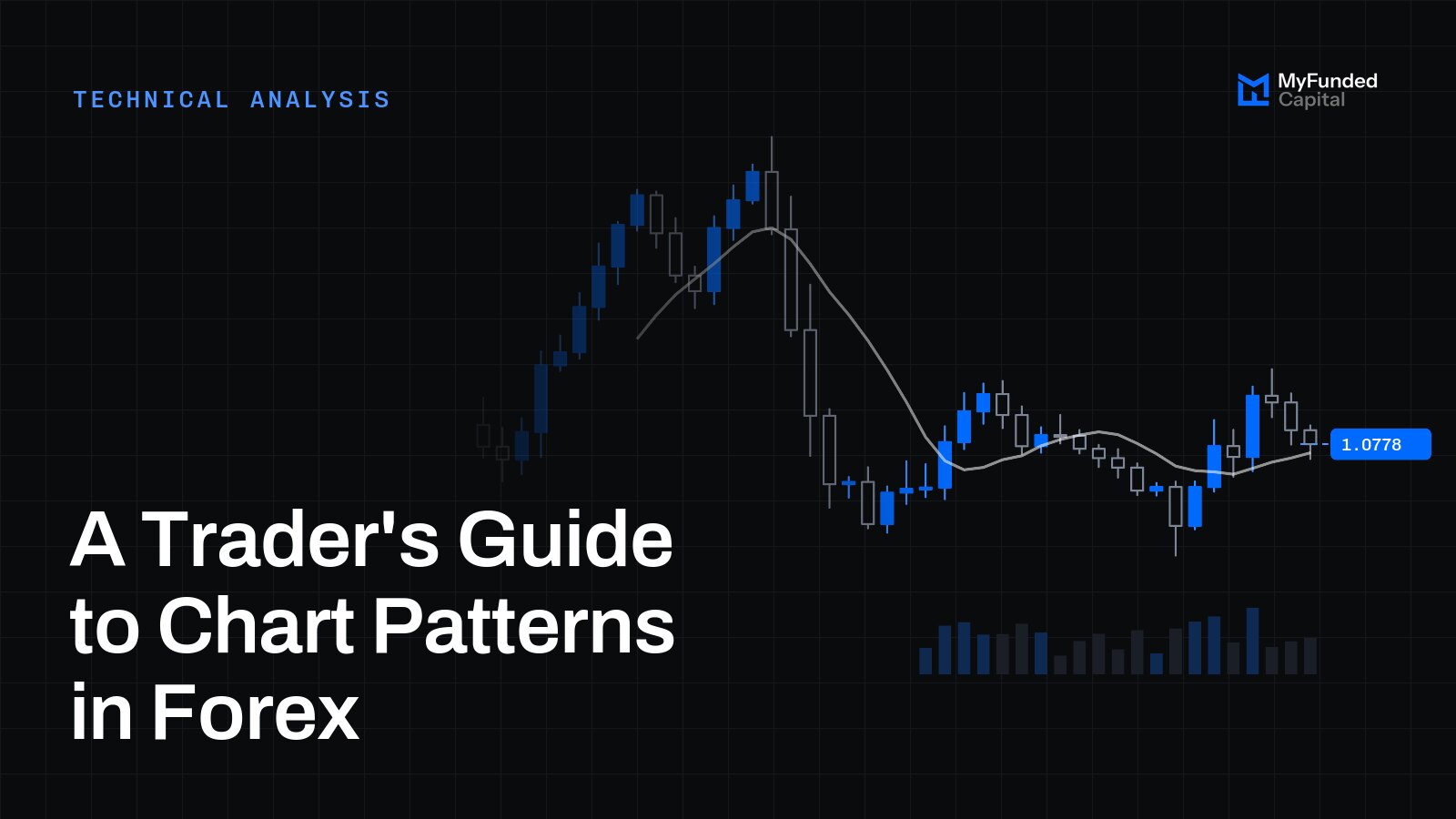 A Trader's Guide to Chart Patterns in Forex