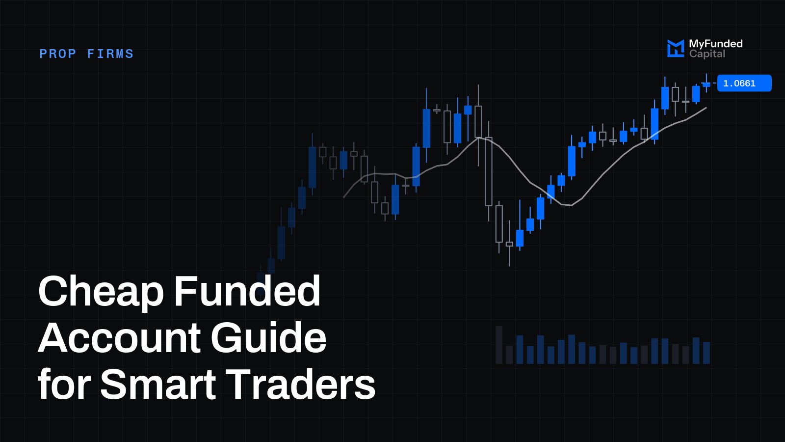 Cheap Funded Account Guide for Smart Traders