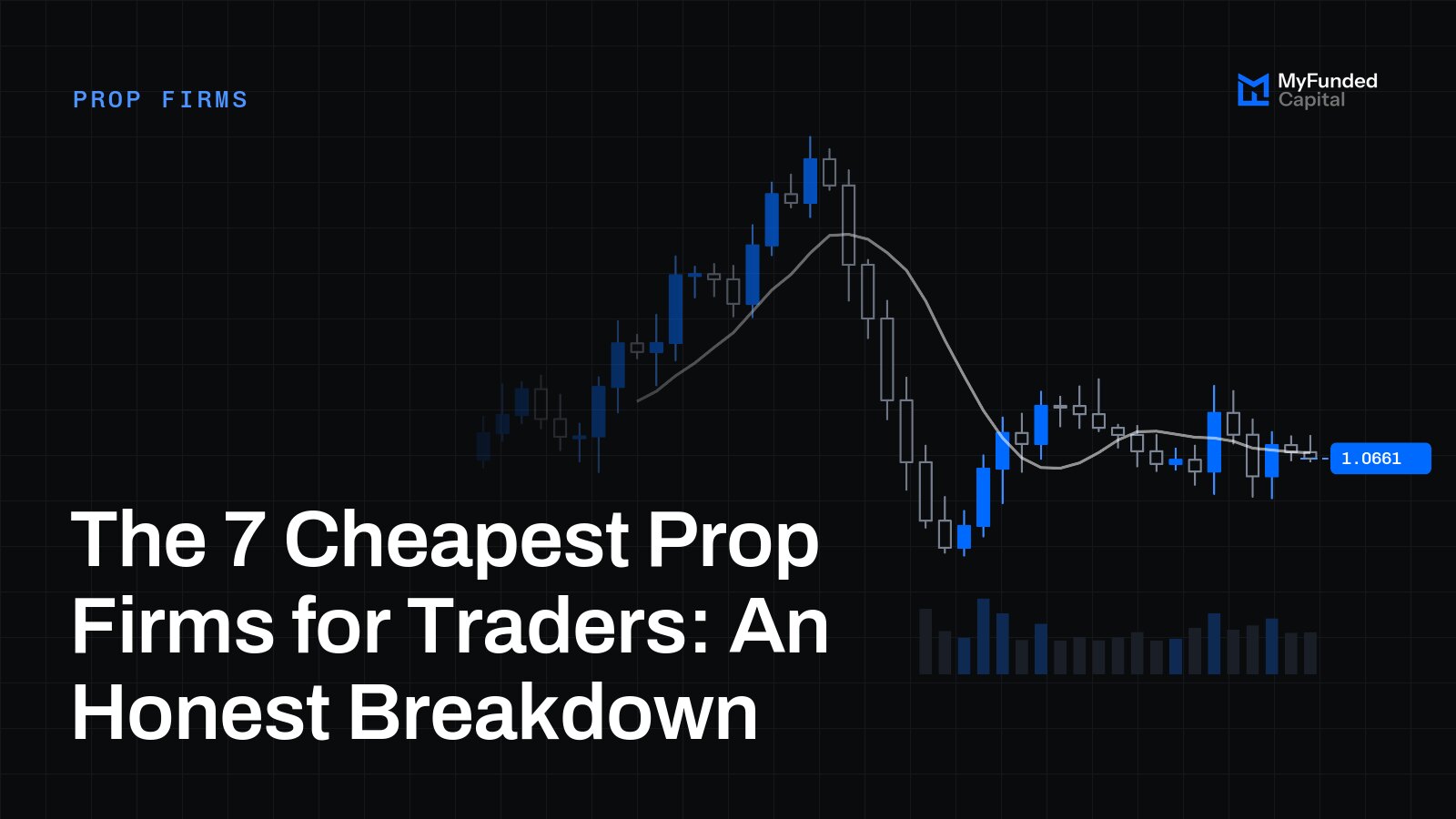 The 7 Cheapest Prop Firms for Traders: An Honest Breakdown