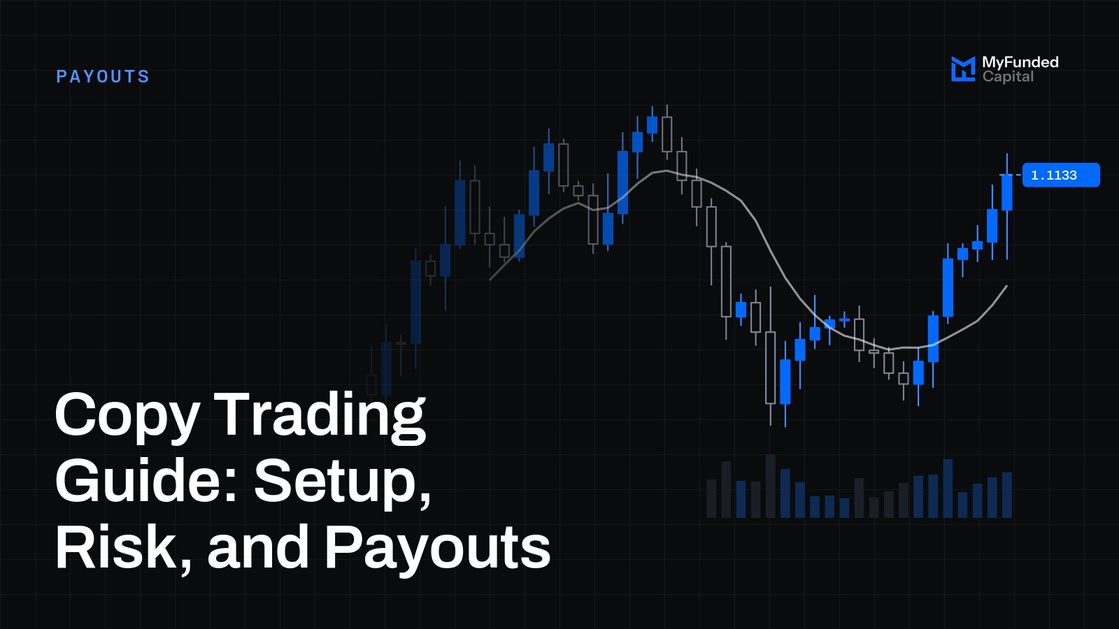 Copy Trading Guide: Setup, Risk, and Payouts