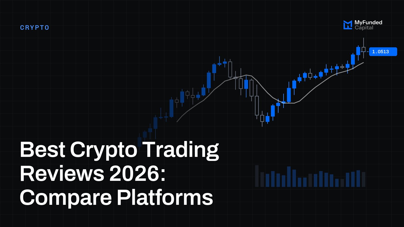 Best Crypto Trading Reviews 2026: Compare Platforms