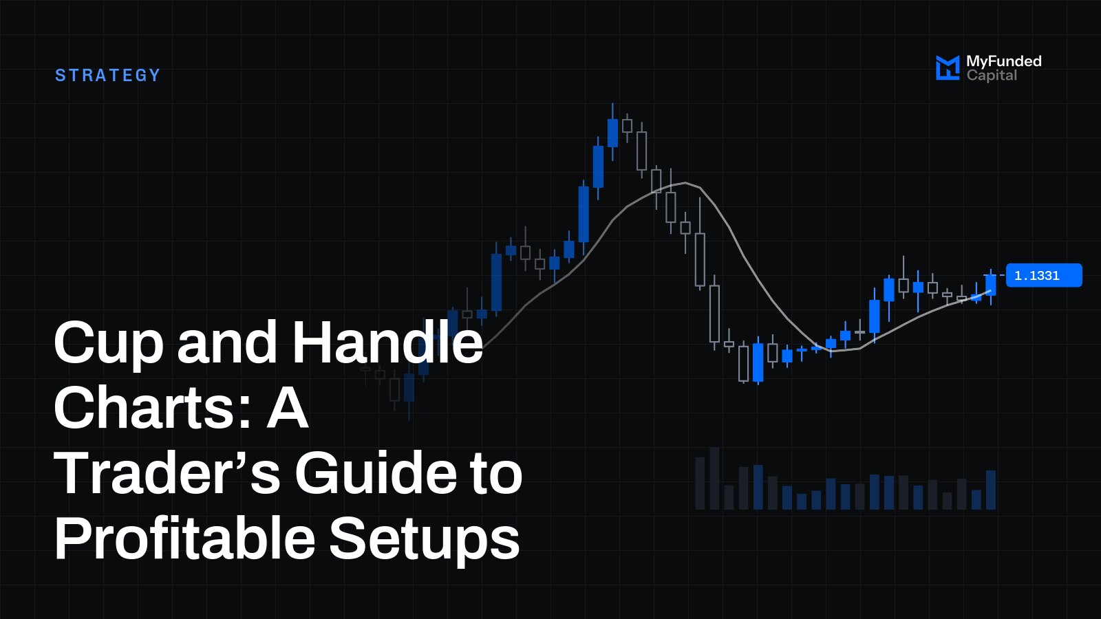 Cup and Handle Charts: A Trader’s Guide to Profitable Setups