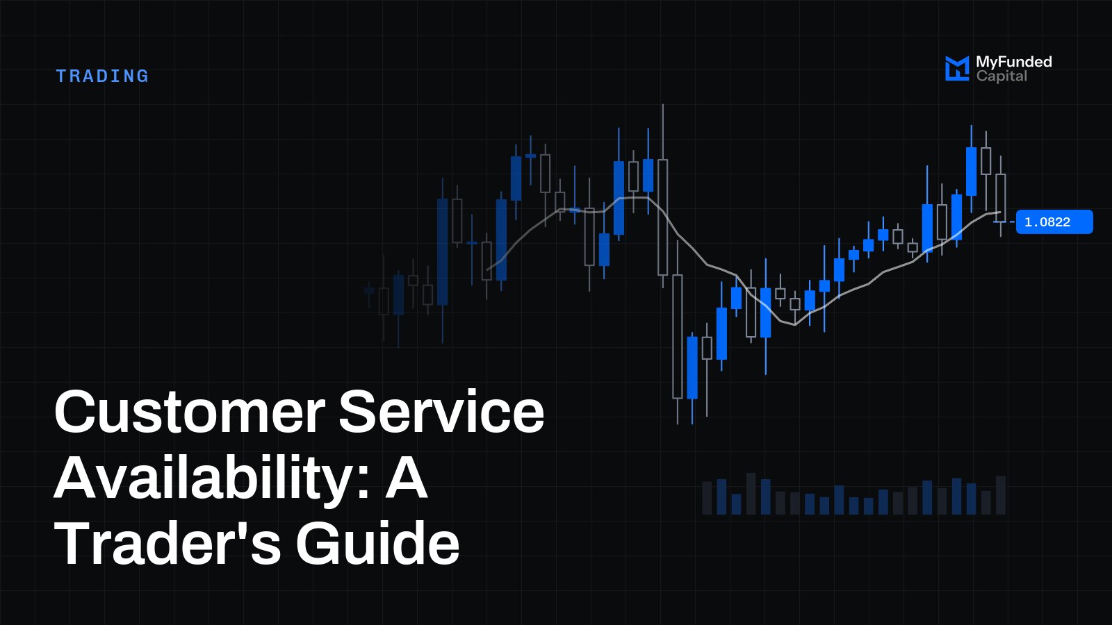 Customer Service Availability: A Trader's Guide