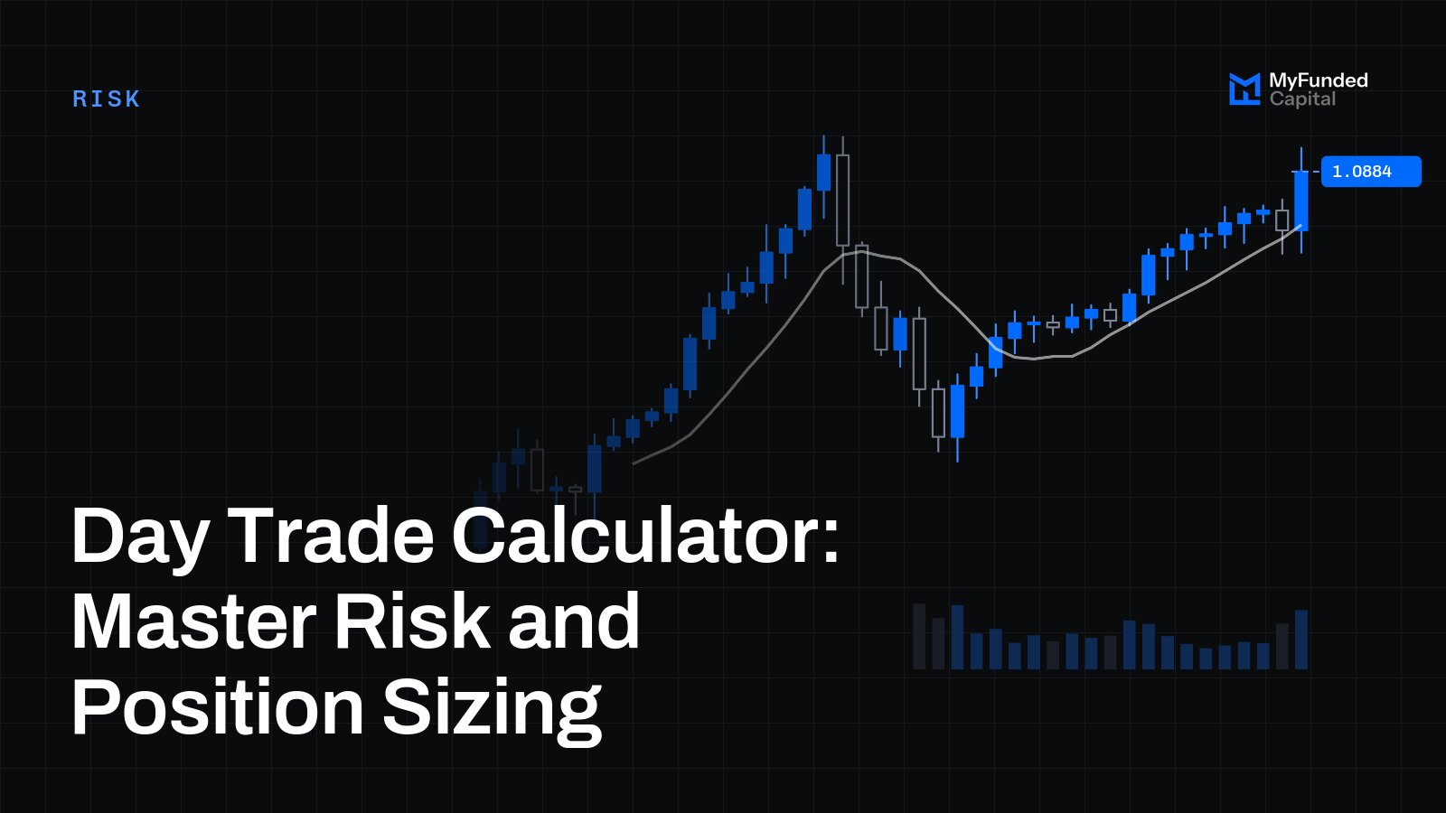 Day Trade Calculator: Master Risk and Position Sizing