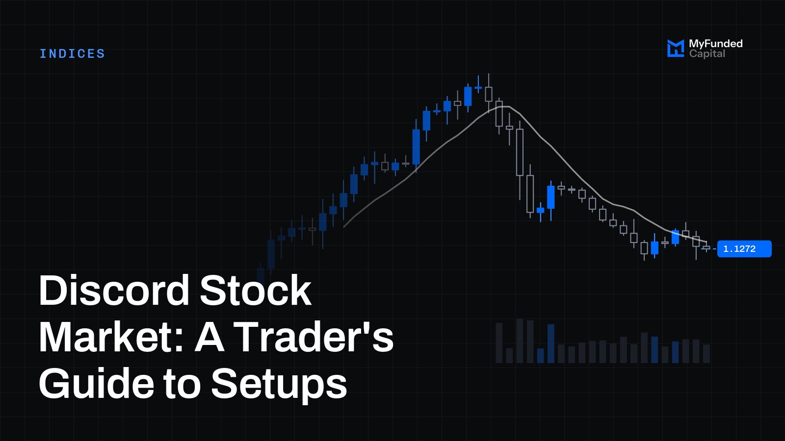Discord Stock Market: A Trader's Guide to Setups