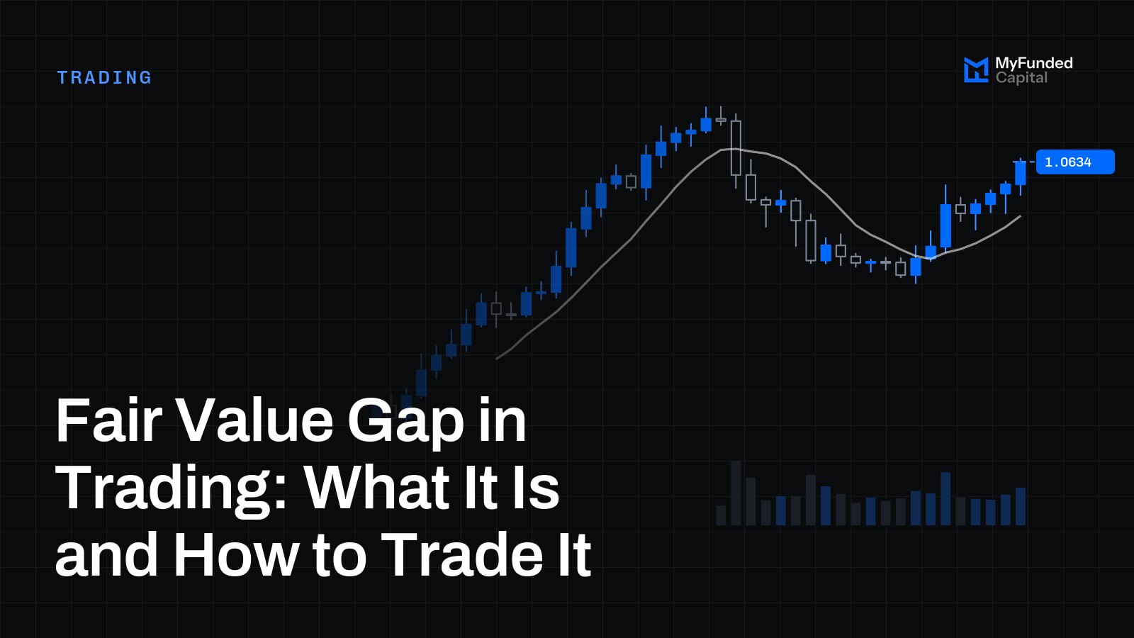 Fair Value Gap in Trading: What It Is and How to Trade It