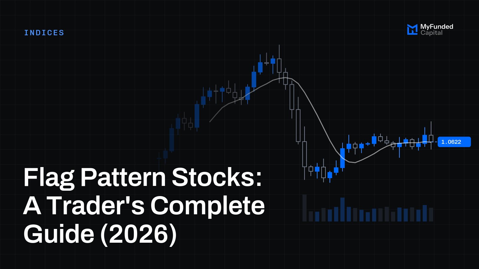 Flag Pattern Stocks: A Trader's Complete Guide (2026)
