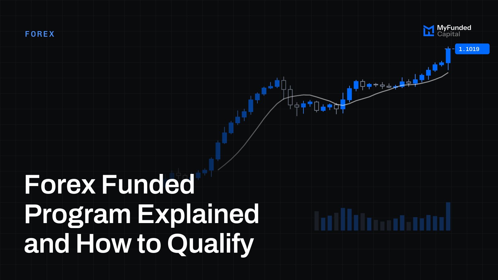 Forex Funded Program Explained and How to Qualify