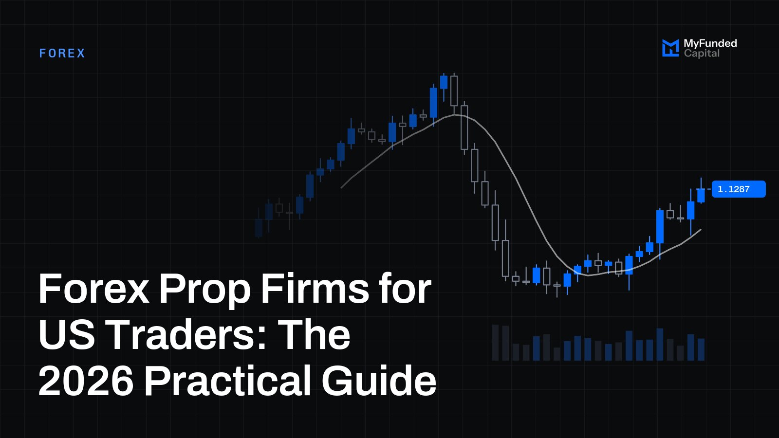 Forex Prop Firms for US Traders: The 2026 Practical Guide