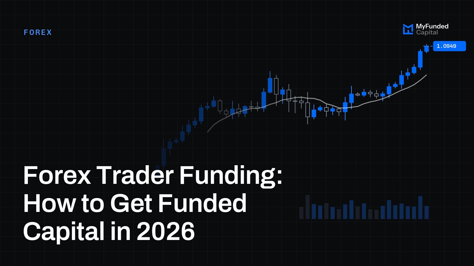 Forex Trader Funding: How to Get Funded Capital in 2026