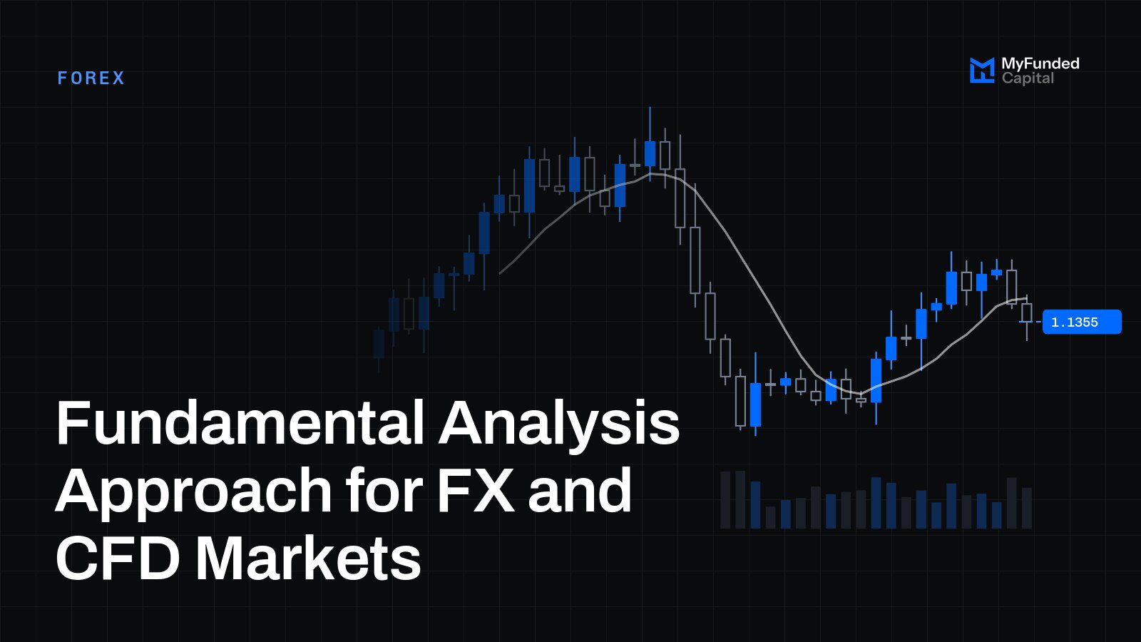 Fundamental Analysis Approach for FX and CFD Markets