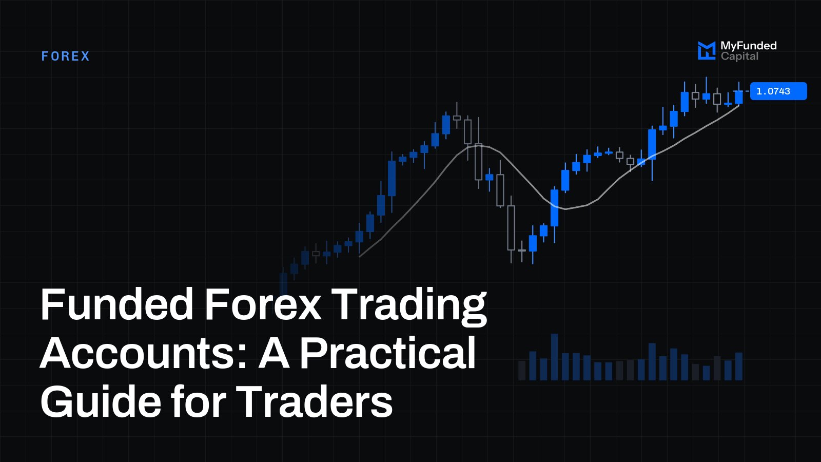 Funded Forex Trading Accounts: A Practical Guide for Traders